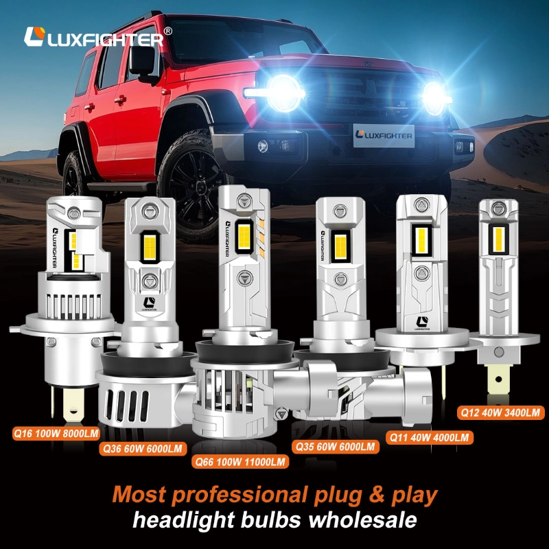 Sécurité et fiabilité des phares LED LUXFIGHTER